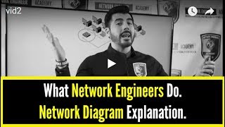 What do Network Engineers really do PART 2 Download FREE Network Diagram Video 2 out of 3 [upl. by Nyrb600]