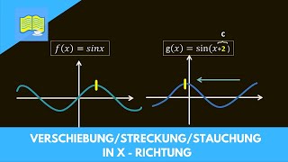 quadratische Funktion Parabel  gestreckt y2x² und gestaucht y12x² Lehrerschmidt [upl. by Nolra]