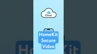 HomeKit Secure Video ist ein Service von Apple für Apple Home [upl. by Cotter]