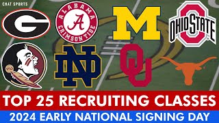 College Football Recruiting Top 25 Class Rankings At Start Of 2024 Early National Signing Day [upl. by Saudra]