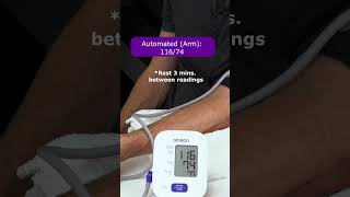 Blood Pressure Measurement Using 4 Devices Wrist vs Arm vs Smart Watch vs ManualRESULTS [upl. by Ardnaid]