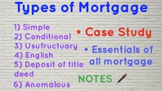 Mortgage amp types of Mortgage explained  Characteristics of mortgage  Notes [upl. by Dever]