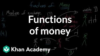 Functions of money  Financial sector  AP Macroeconomics  Khan Academy [upl. by Assenev]