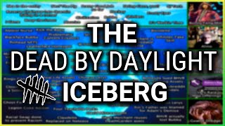 The Dead By Daylight Iceberg [upl. by Irme257]