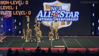 California Allstars Reckless 2020  Routine Breakdown  CHEERSTATS [upl. by Derian289]