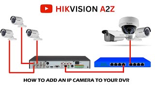 How to Add IP camera in Hikvision DVR step by step guide [upl. by Eicam]