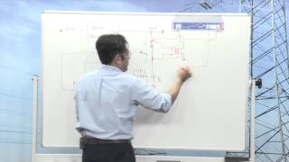 Foundations Part 1B  Loop Gain Measurement of our Switch Mode Power Supply [upl. by Cyrilla]