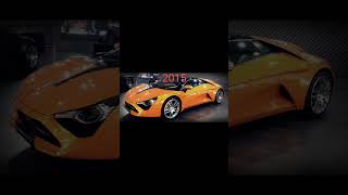 Evolution off DC Avanti car 🚗 20002024 Short video [upl. by Prochora606]