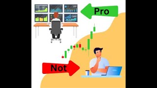 Pro traders vs Retail traders [upl. by Cody]