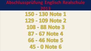 Abschlussprüfung Englisch Realschule BayernPunkteverteilung 20102013 [upl. by Notneuq477]