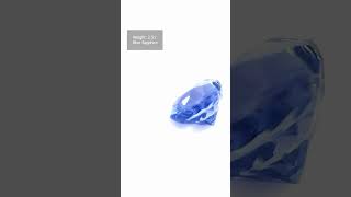 Natural Cornflower Blue Sapphire [upl. by Watson947]