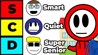 Types Of Kids in High School Tier List [upl. by Akemej623]