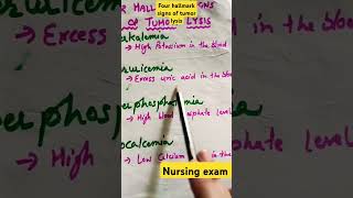 Four hallmark signs of tumor lysis nursing norcet nursingexamquestions ytshort shorts [upl. by Ebony]