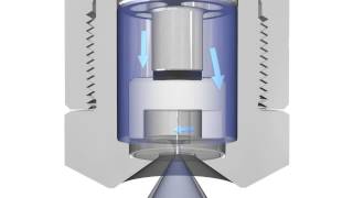 How SV SprayDry® Nozzles Work by Spraying Systems Co [upl. by Hamitaf218]