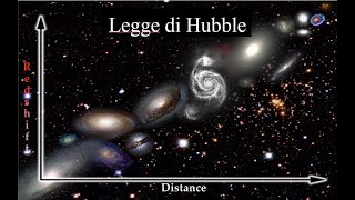 Come sappiamo che lUniverso e in espansione  La Legge di Hubble [upl. by Christan794]