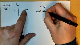 3136 Origo Ma2bc Antal nollställen och funktionsvärden [upl. by Ahseinaj]