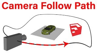 Camera Along Path in SketchUp  Path Animation [upl. by Anirpas]