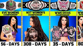 WWE Paige All Championship Wins  2009  2014 [upl. by Lincoln780]