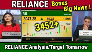 RELIANCE share newsreliance share news todayanalysisreliance share bonus newstarget tomorrow [upl. by Millian898]