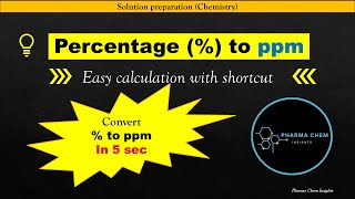 How to Convert Percentage  to ppm Easy way  How to calculation ppm [upl. by Moureaux]