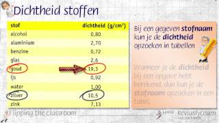 Hoofdstuk 2 Paragraaf 4A Dichtheid [upl. by Ursi]