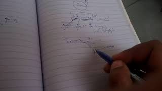 THREONINE metabolism in simple way [upl. by Arriek]