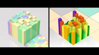 MPEG2 vs H264 [upl. by Innavoeg621]