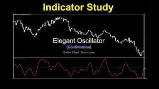 Elegant Oscillator as a Confirmation Indicator [upl. by Oicaro]