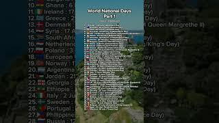 World national days comparison nationaldays [upl. by Bena]