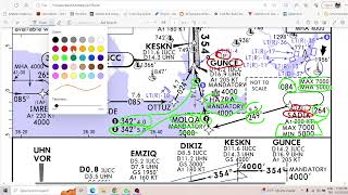 JEPPESEN CHART OKUMA  APPROACH CHARTS  LTFM  İSTANBUL AIRPORT ILS Y 36 CHART OVERVIEW [upl. by Goines]