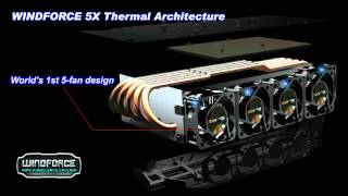 GIGABYTE GTX680 SOC with WINDFORCE 5X [upl. by Eidnar285]