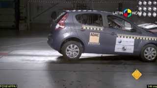 Fiat New Palio  NO Airbags [upl. by Retsim]