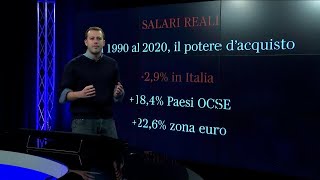 STIPENDI ecco perché quelli ITALIANI sono CROLLATI [upl. by Ailis947]