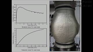 Process of Triaxial test Close up [upl. by Alehc]