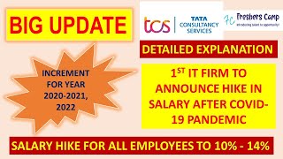 TCS Announces Salary Hikes I Effective From April 2021 I INCREMENT FOR ALL I BIG UPDATE I PROMOTION [upl. by Retsila]