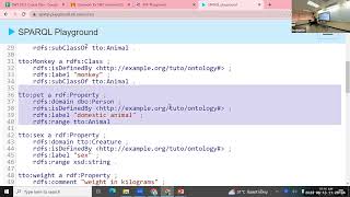 The Semantic Web Technologies RDF and SPARQL Playground [upl. by Hooke]