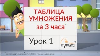 Таблица умножения ☑️ Таблица умножения на 2 [upl. by Ytineres606]