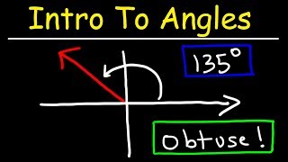 Introduction to Angles [upl. by Osmen]