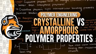 Crystalline Vs Amorphous Polymer Properties  Polymer Engineering [upl. by Solracsiul]