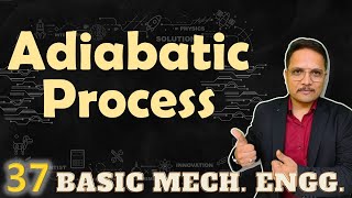 Adiabatic process Basics Work done pV diagram Heat Transfer Energy amp Enthalpy Explained [upl. by Sandry734]