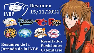 LVBP 202425 Resumen de la Jornada 15112024 Resultados Posiciones y Calendario [upl. by Noiramed50]