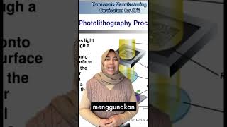 Ingin tahu lebih tentang teknik litografi dalam nanofabrikasi 🤔 LITHOGRAPHY NANOFABRICATION [upl. by Aehc]