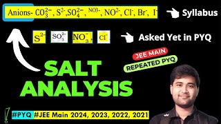 Anion  Anion Salt Analysis  JEE Main PYQ 2024 2023 2022 2021 [upl. by Narba]