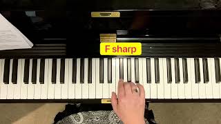 ANZCA Classical Piano Preparatory Grade Scales  Tutorial [upl. by Ellon170]