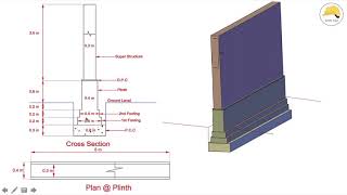 Quantity Calculation for a Masonry wall I Quantity Surveying I Malayalam I Estimation and Costing [upl. by Assirod]