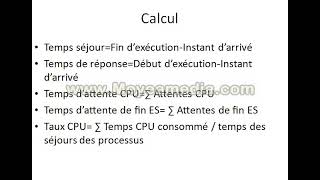 Exercice 6 Priorité avec ES [upl. by Behrens]