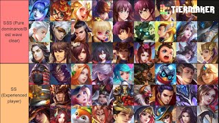 Newest Tier List  Heroes Evolved mobile [upl. by Ilrebma291]