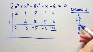 Factorizacion de polinomios de grado 234método de Ruffini [upl. by Nomyaw]