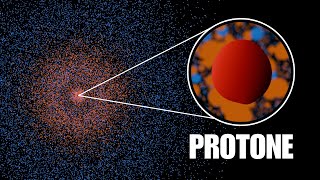 Quanto è Piccolo un Protone Davvero [upl. by Noicpecnoc]