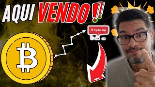 ⭕️AQUÍ LO VENDERÉ TODO ❗️❗️Mi ESTRATEGIA DE SALIDA de BITCOIN Para MAXIMIZAR BENEFICIOS [upl. by Gawen]